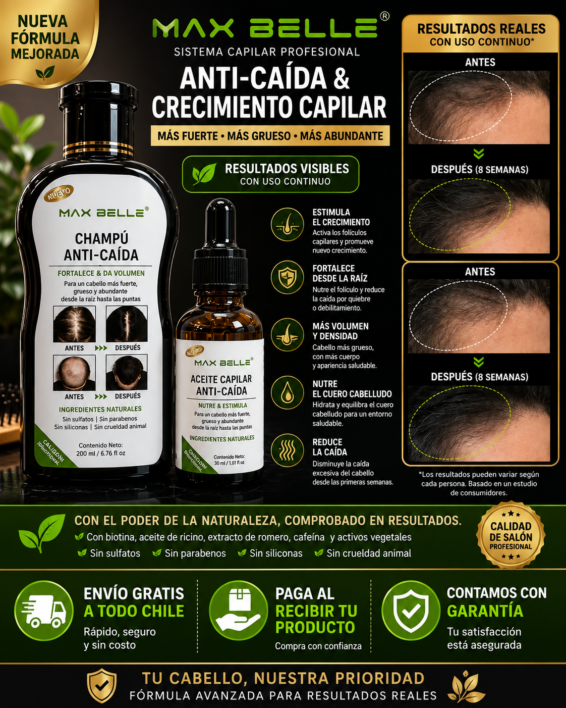 Pack Anticaída Max Belle